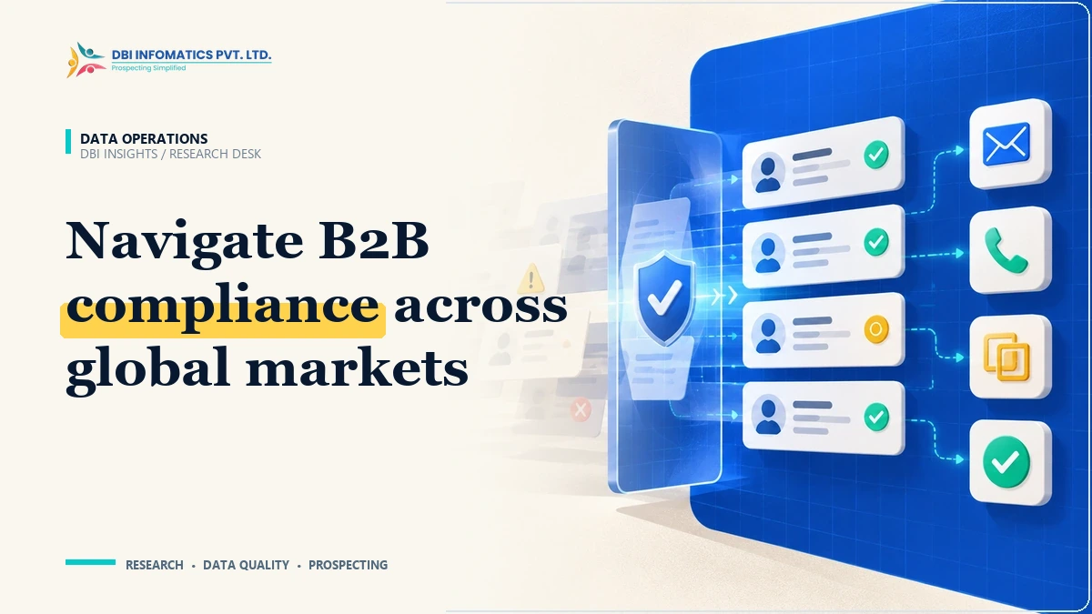 B2B Cold Outreach Compliance: Navigating GDPR, PECR, and TCPA in Data Research | DBI Infomatics Insights B2B cold outreach compliance illustration showing GDPR and TCPA verification shields protecting enterprise sales operations, branded by DBI Infomatics.