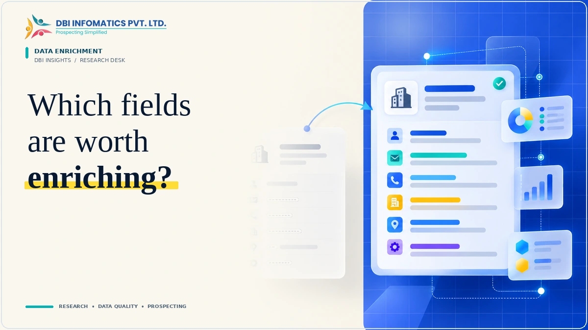 B2B Data Enrichment: Which Fields Are Worth Updating First? | DBI Infomatics Insights B2B data enrichment illustration showing company and contact profile fields being completed, branded by DBI Infomatics.