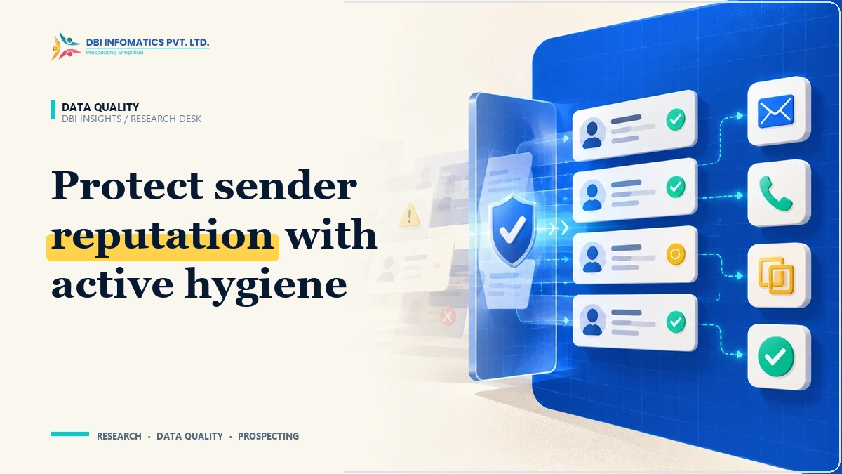B2B Email Deliverability & Contact Hygiene: How Bad Data Destroys Sender Reputation | DBI Infomatics Insights B2B email deliverability and data hygiene illustration showing mail verification filters protecting sender reputation, branded by DBI Infomatics.