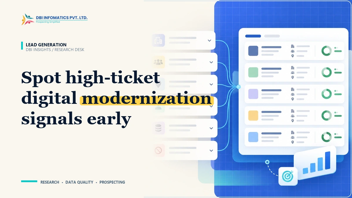Website Replatforming & Digital Modernization Signals: Spotting High-Value Agency Leads | DBI Infomatics Insights Website replatforming and digital modernization signals illustration showing CMS technology audit triggers, branded by DBI Infomatics.