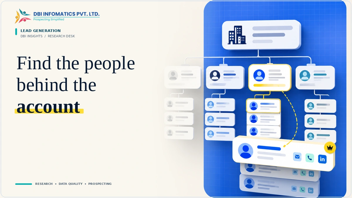 How Decision-Maker Research Improves B2B Lead Generation | DBI Infomatics Insights Decision maker research illustration showing an organization structure linked to relevant contact profiles.