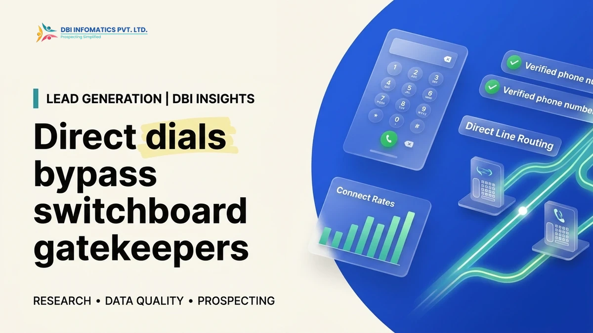 Direct Dials vs. Switchboards: How to Research Verified Phone Numbers for B2B Sales | DBI Infomatics Insights Direct dial phone research illustration showing verified mobile phone numbers bypassing corporate switchboards, branded by DBI Infomatics.