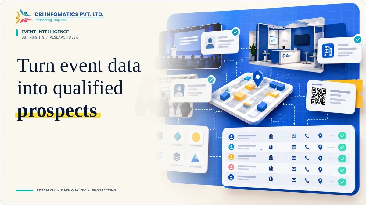 Event Attendee & Exhibitor Research: Turning Event Data into B2B Intelligence | DBI Infomatics Insights Event intelligence illustration linking exhibitors and event attendees to structured B2B prospect records.