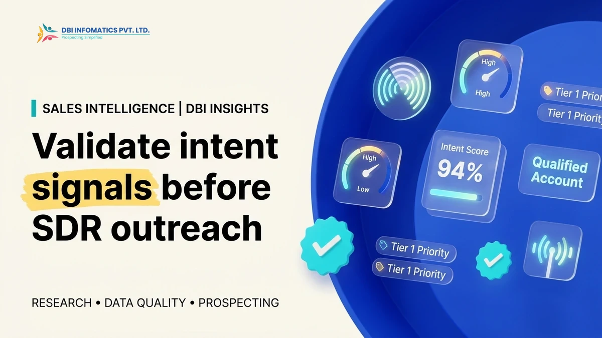 Validating B2B Intent Data: How to Separate Real Buying Signals from Web Noise | DBI Infomatics Insights B2B intent data validation illustration showing buying signals filtered through account qualification layers, branded by DBI Infomatics.