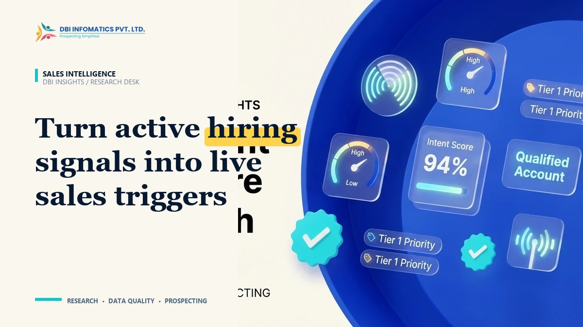 Job Postings as Sales Triggers: How Hiring Trends Signal Urgent Software & Service Needs | DBI Infomatics Insights Job postings and recruitment hiring signals illustration showing corporate hiring intent driving targeted B2B sales outreach, branded by DBI Infomatics.