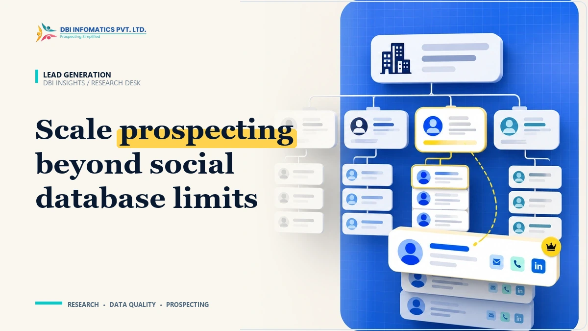 Beyond Sales Navigator: Why Enterprise Pipeline Demands Bespoke Human Research | DBI Infomatics Insights Beyond Sales Navigator illustration comparing shallow social profile scraping with deep verified B2B corporate research, branded by DBI Infomatics.