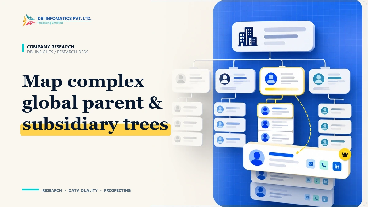 Enterprise Account Hierarchies: How to Map Global Parents, Ultimate Beneficial Owners & Subsidiaries | DBI Infomatics Insights Enterprise parent-subsidiary hierarchy mapping diagram showing global corporate entity structures and ownership trees, branded by DBI Infomatics.