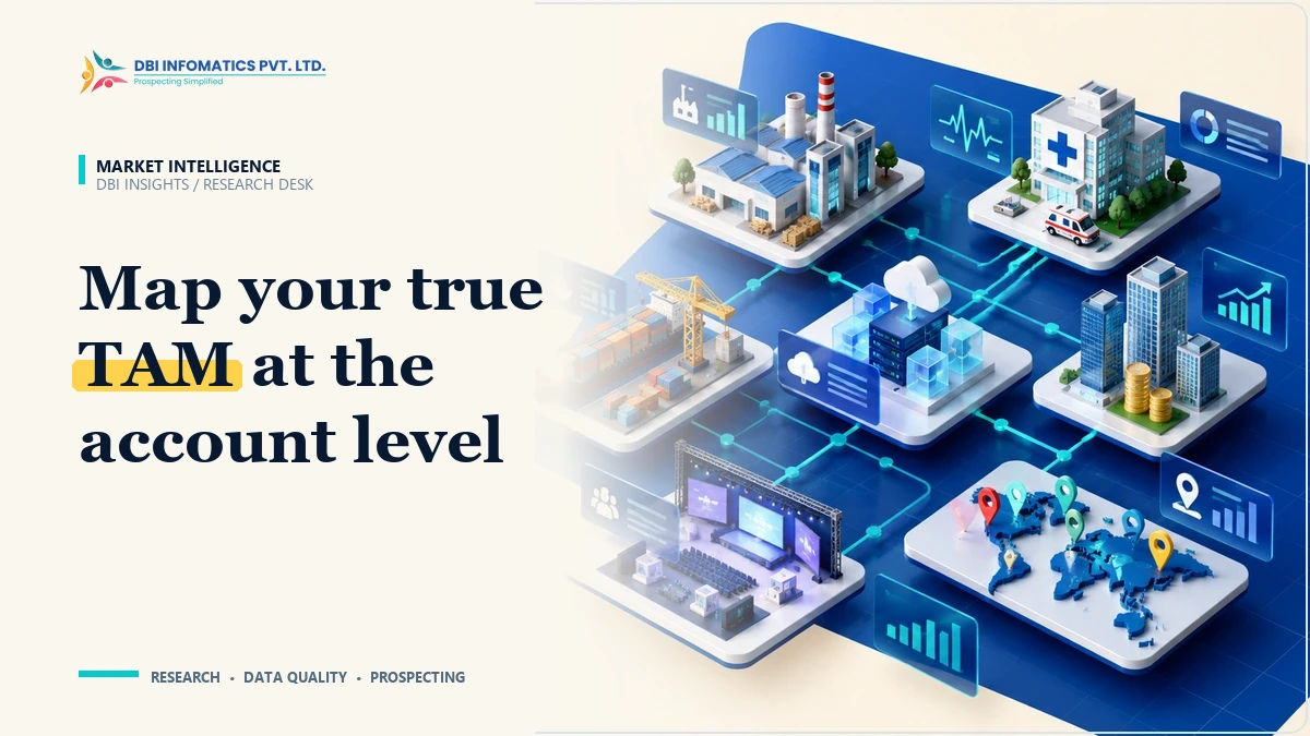 How to Map and Size Your Total Addressable Market (TAM) with Account-Level Data | DBI Infomatics Insights TAM calculation and account-level market mapping diagram showing addressable B2B accounts segmented into tiers, branded by DBI Infomatics.