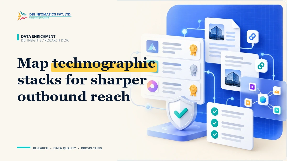 Technographic Data Enrichment: How to Map Competitor Software Stacks for Outbound Precision | DBI Infomatics Insights Technographic data enrichment illustration showing installed enterprise software stacks mapped to company prospect profiles, branded by DBI Infomatics.